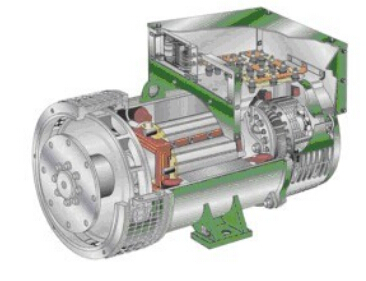 峨边发电机内部结构图 峨边发电机内部结构图